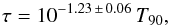 \begin{equation} \tau = 10^{-1.23\,\pm\,0.06}\,T_{90} , \label{eq:tau_vs_t90_prop} \end{equation}