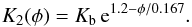 \begin{equation} K_2(\phi)=K_\mathrm{b}\,{\rm e}^{1.2-\phi/0.167}. \label{ApprKphiFluff} \end{equation}
