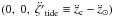 \hbox{$(0,~0,~\ddot{\zeta'}_{\rm tide}\equiv\ddot{z}_{\rm c}-\ddot{z}_{\odot})$}