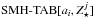 \hbox{$\SMHTAB [a_i,Z_{\star}^j]$}