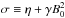 \hbox{$\sigma \equiv \eta + \gamma B_0^2$}