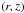 \hbox{$\left(r,z \right)$}