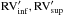 \hbox{$\rm RV'_{inf}, RV'_{sup}$}