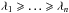 \hbox{$\lambda_1\geqslant\hdots\geqslant\lambda_n$}