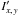 \hbox{$I^\prime_{x,\,y}$}