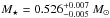 \hbox{$M_{\star}= 0.526^{+0.007}_{-0.005}\ M_{\sun}$}