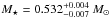 \hbox{$M_{\star}= 0.532^{+0.004}_{-0.007}\ M_{\sun}$}