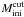 \hbox{$M_\mathrm{ini}^\mathrm{SN}$}