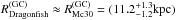\hbox{$R^\mathrm{(GC)}_\odot = 8.5 \mathrm{kpc}$}
