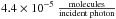 \hbox{$4.4 \times 10^{-5}~\frac{\text{molecules}}{\text{incident photon}}$}