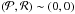 \hbox{$(\mathcal{P},\mathcal{R})\sim(0,0)$}
