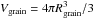 \hbox{$V_{\rm grain}=4\pi\Rgrain^3/3$}