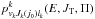 \hbox{$p^k_{v_kJ_k(j_0)l_k}(E,J_{\rm T},\Pi)$}