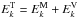 \hbox{$E^{\rm T}_k=E^{\rm M}_k+E^{\rm V}_k$}