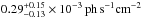 \hbox{$0.29^{+0.15}_{-0.13}\times10^{-3}\,\mathrm{ph}\,\mathrm{s}^{-1}\mathrm{cm}^{-2}$}