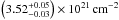 \hbox{$\left(3.52^{+0.05}_{-0.03}\right)\times10^{21}\,\mathrm{cm}^{-2}$}