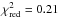 \hbox{$\chi^{2}_\textrm{red}=0.21$}