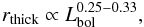\appendix \setcounter{section}{4} \begin{eqnarray} r_{\rm thick} \propto L_{\rm bol}^{0.25-0.33} , \label{r_ot} \end{eqnarray}