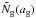 \hbox{$\tilde{N}_{\rm g}(a_{\rm g})$}