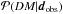 \hbox{$\mathcal{P}(DM|\vec{d}_\mathrm{obs})$}