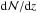 \hbox{${\rm d}{\cal N}/{\rm d}z$}