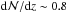 \hbox{${\rm d}{\cal N}/{\rm d}z \sim 0.8$}