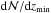 \hbox{${\rm d}{\cal N}/{\rm d}z_{\rm min}$}