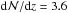 \hbox{${\rm d}{\cal N}/{\rm d}z=3.6$}