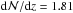 \hbox{${\rm d}{\cal N}/{\rm d}z=1.81$}