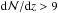 \hbox{${\rm d}{\cal N}/{\rm d}z>9$}