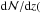 \hbox{${\rm d}{\cal N}/{\rm d}z($}