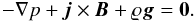 \begin{equation} \label{eq8} -\nabla p+\vec{j}\times\vec{B} + \varrho \vec{g} = {\bf 0}. \end{equation}