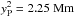 \hbox{$y_\mathrm{P}^{2} = 2.25~\mathrm{Mm}$}