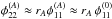 \hbox{$\phi_{22}^{(A)} \approx r_A\phi_{11}^{(A)} \approx r_A \,\phi_{11}^{(0)}$}