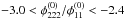 \hbox{$-3.0 < \phi_{222}^{(0)}/\phi_{11}^{(0)} < -2.4$}