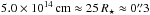 \hbox{$5.0 \times 10^{14}\,{\rm cm}\approx 25\,R_{\star} \approx 0{\farcs}3$}
