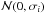 \hbox{$\mathcal{N}(0,\sigma_i)$}