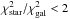 \hbox{$\chi^2_{\rm star}/\chi^2_{\rm gal} < 2$}