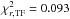 \hbox{$\chi_{r,{\rm TF}}^{2} = 0.093$}