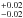 \hbox{$_{-0.02}^{+0.02}$}