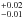 \hbox{$_{-0.01}^{+0.02}$}