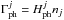 \hbox{$\Gamma_{\rm ph}^j = H_{\rm ph}^j n_j$}