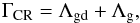\begin{eqnarray} \Gamma_{\rm CR}=\Lambda_{\rm gd}+\Lambda_{\rm g}, \end{eqnarray}