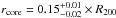 \hbox{$\mathrm{{\it r}_{core}}=0.15^{+0.01}_{-0.02}\times R_{200}$}