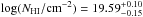 \hbox{$\log ({N_{\mathrm{HI}}/{\mathrm{cm}^{-2}}}) = 19.59^{+0.10}_{-0.15}$}