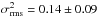\hbox{$\sigma^2_{\rm rms}=0.14\pm0.09$}