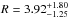 \hbox{$R=3.92_{-1.25}^{+1.80}$}