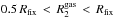 \hbox{$0.5 \,R_{\rm fix} \,< \,R^{\rm gas}_2\, < \, R_{\rm fix}$}