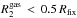 \hbox{$R^{\rm gas}_2\, < \, 0.5 \,R_{\rm fix}$}