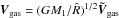 \hbox{${\vec{V}_{\rm gas}}=(GM_1/{\hat R})^{1/2}\vec{\tilde {V}}_{\rm gas}$}